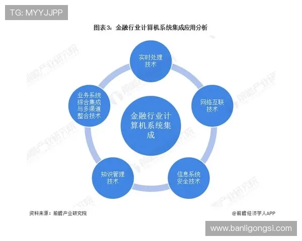 沃克战术适配性分析与行业变革趋势探讨