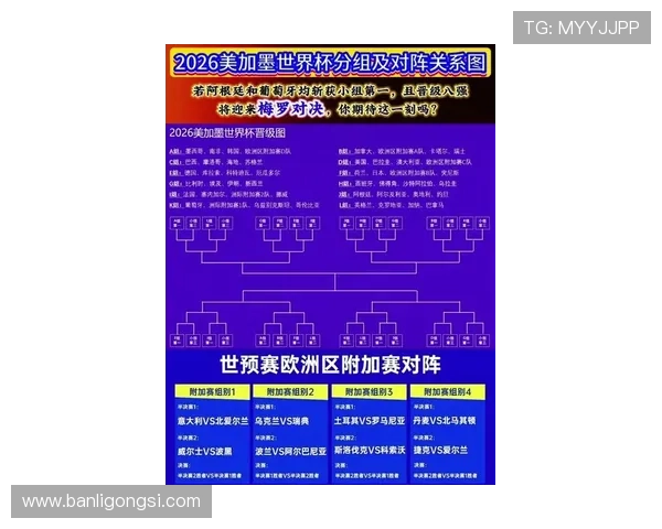 2026世界杯最新出线席位怎么分